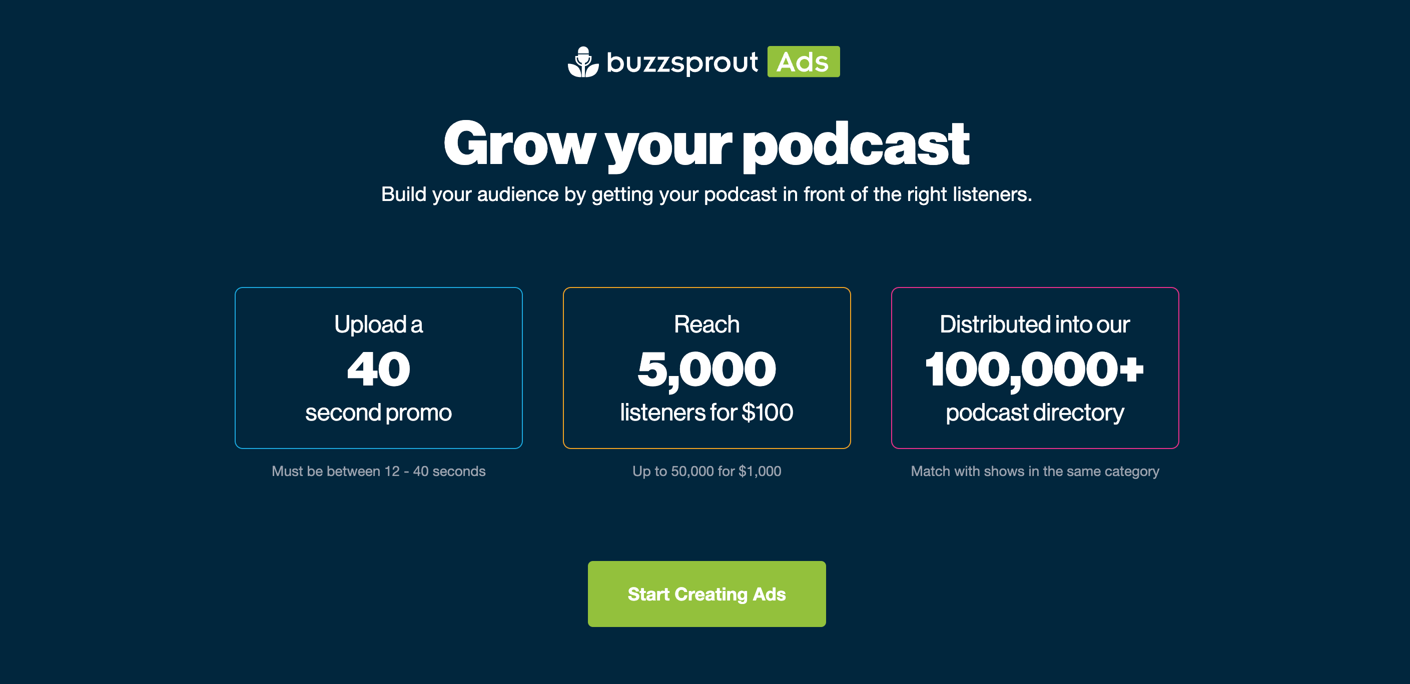 Buzzsprout Ads.png