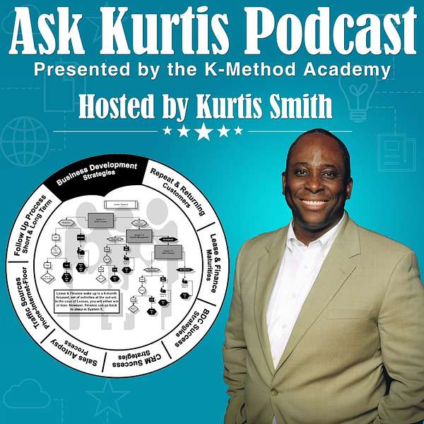 Ask Kurtis Podcast - A Workforce Training and Development Resource Podcast Artwork Image
