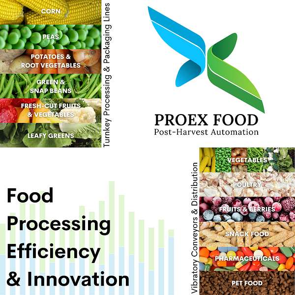 Food Processing Efficiency & Innovation, presented by ProEx Food Podcast Artwork Image