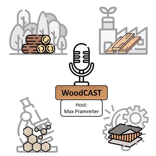 WoodCAST - Es geht um Holz Podcast Artwork Image
