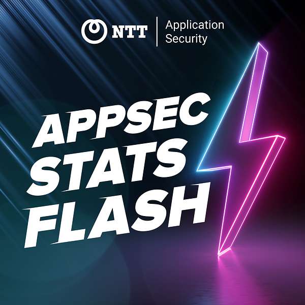 AppSec Stats Flash: A Monthly Podcast on the State of Application Security Podcast Artwork Image