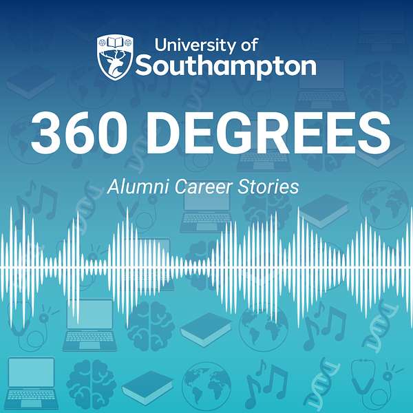360 Degrees Podcast Artwork Image
